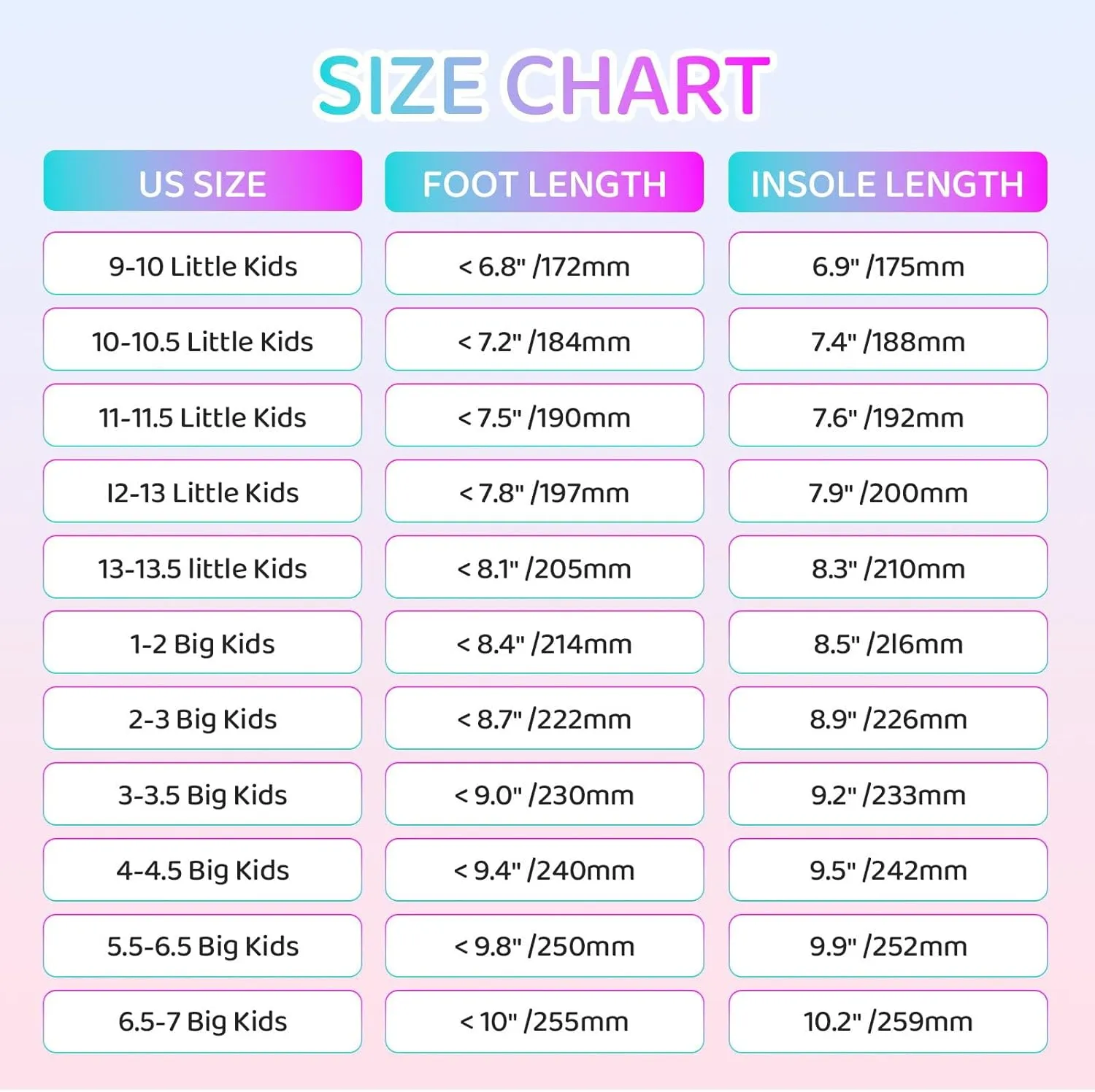 Cloud Slides for Kids,Boys Girls Shower Slippers Bathroom Pool Sandals,Toddler Home House Open Toe Comfy Thick Sole Slippers,Summer Non-Slip Beach Shoes