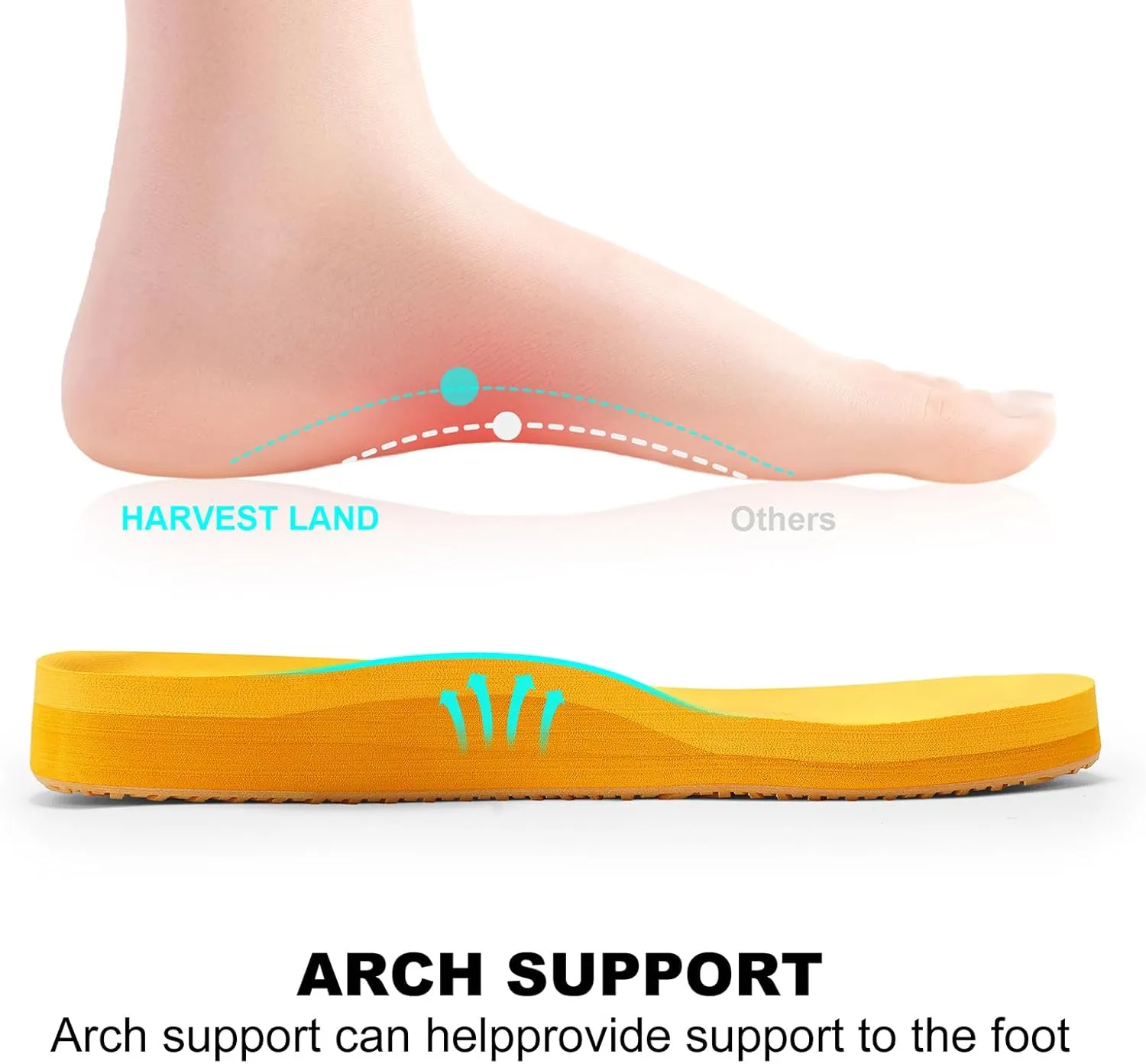 Dodow Women's Sport Sandals - Arch Support Hiking & Beach Water Shoes