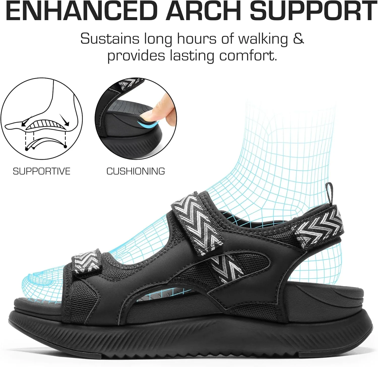 DREAM PAIRS Women's Walking Sandals Arch Support Orthopedic Recovery Hiking Sandals Thick Athletic Cushion Adjustable Strap for Plantar Fasciitis