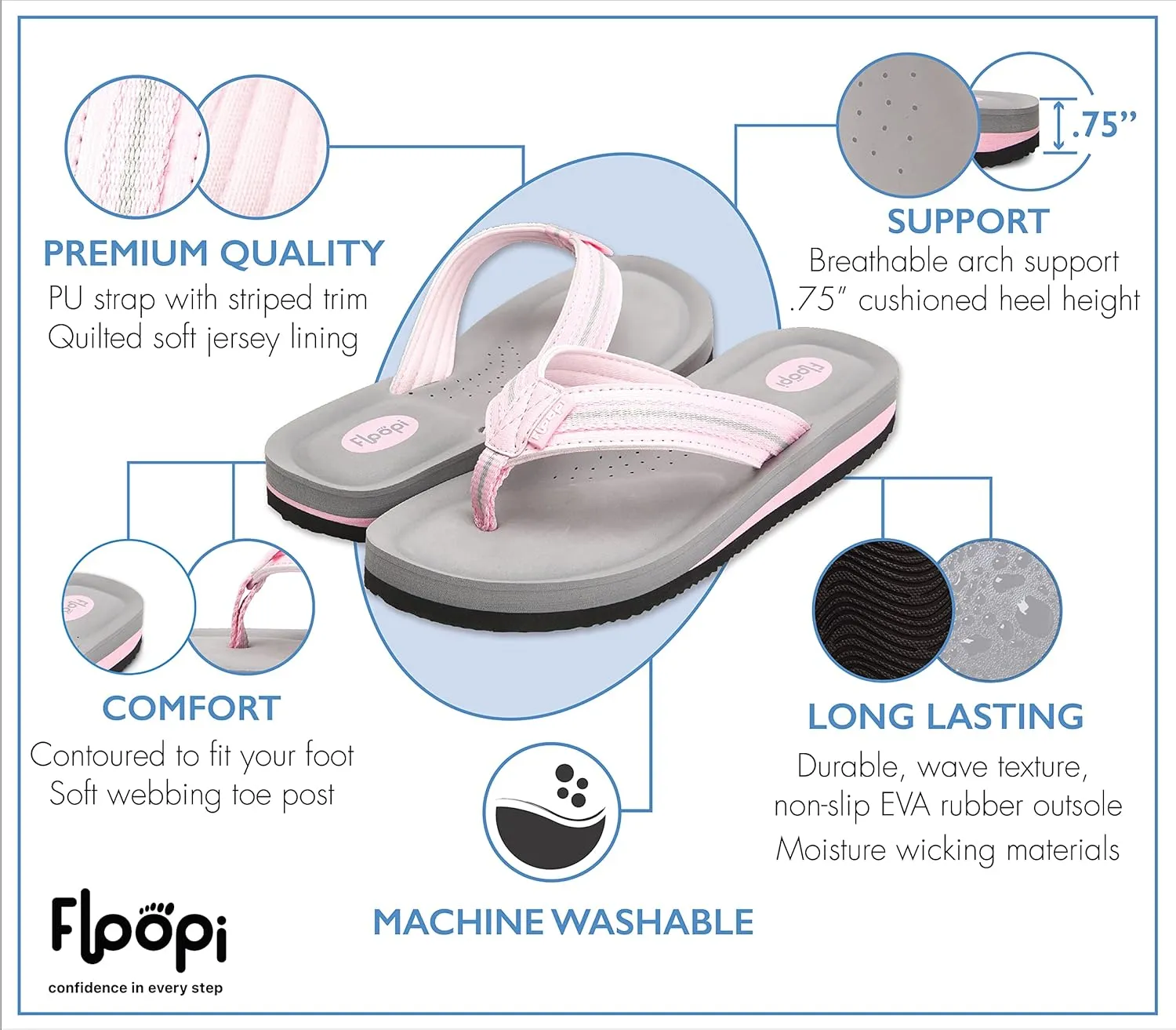 Floopi Flip Flops for Women Casual Thong Womens Sandals Comfort Heel Cushion, Ladies Beach Sandals with Indoor & Outdoor Anti Skid Soles