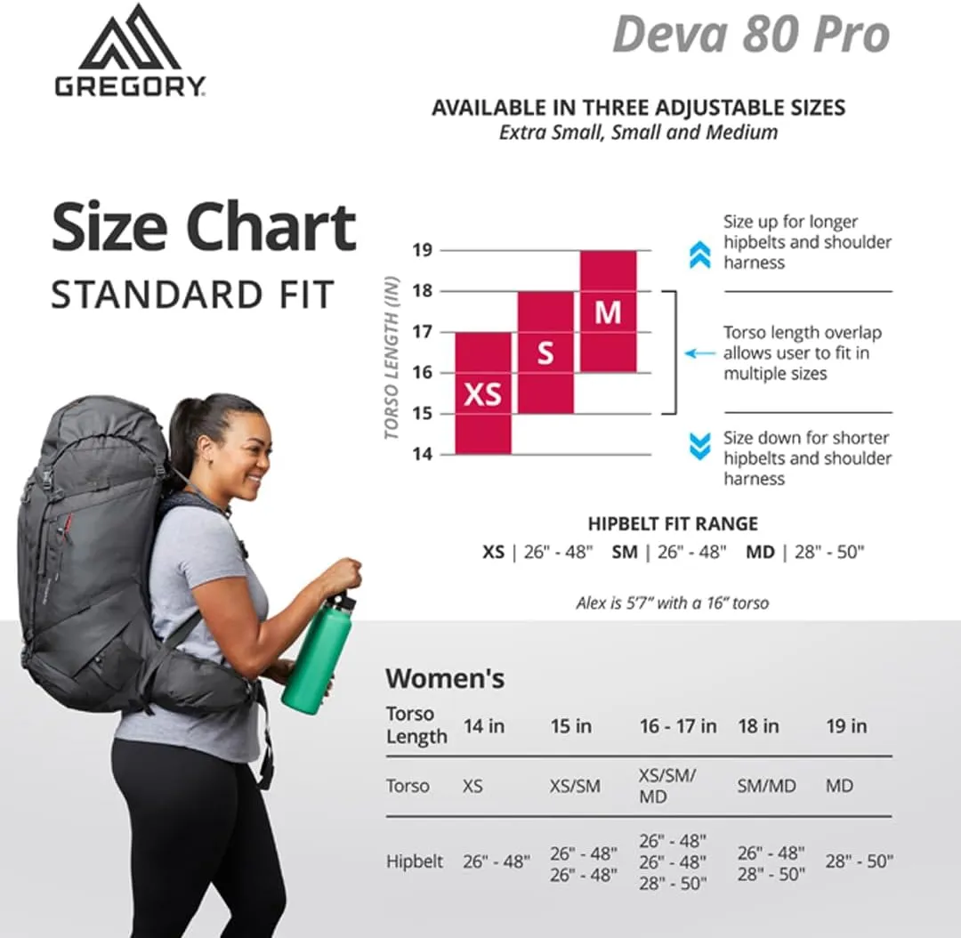 Gregory Mountain Products Deva 70