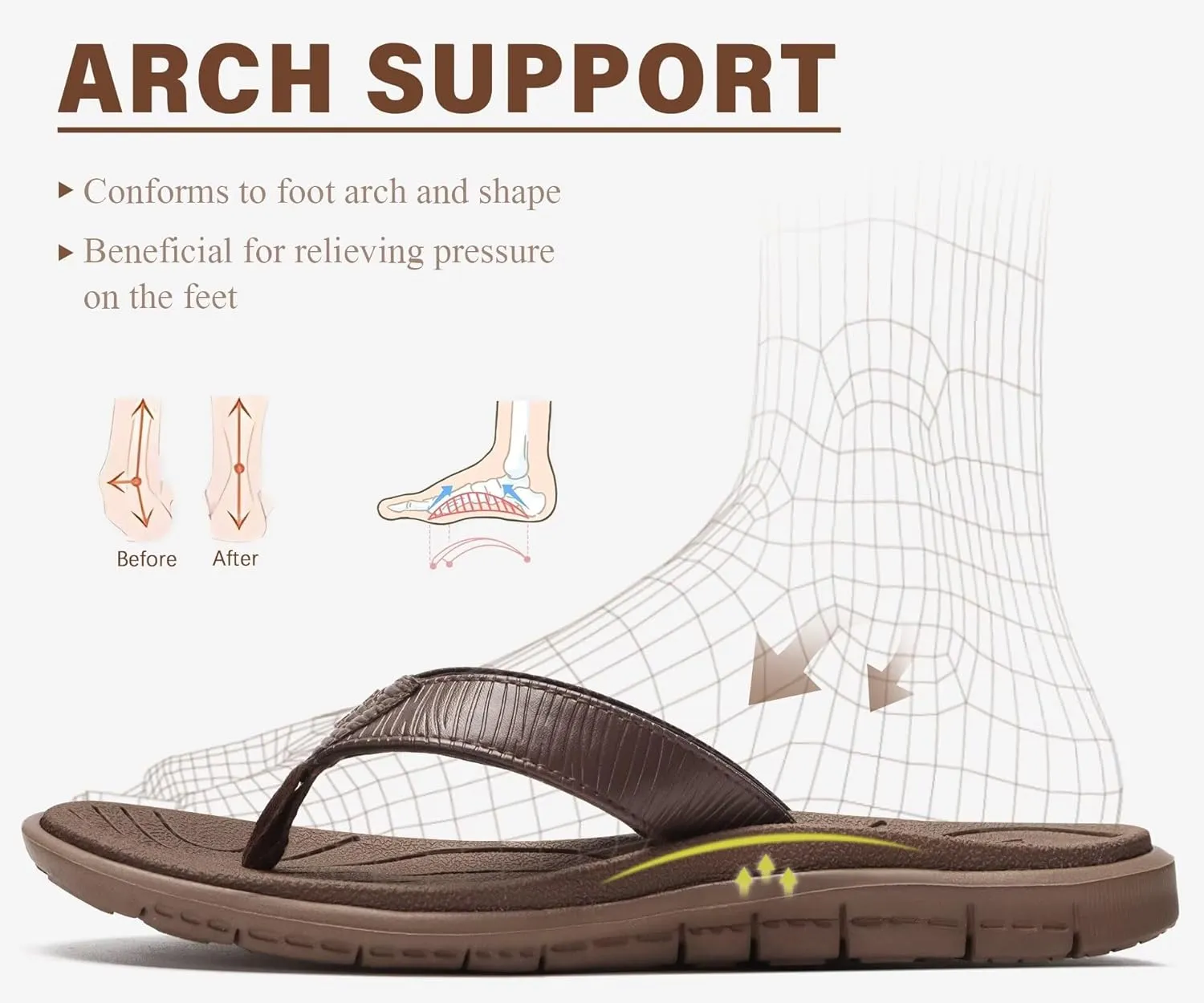 KuaiLu Comfortable Flip Flops for Women with Arch Support Summer Beach Walking Thong Sandals Slip On Indoor Outdoor