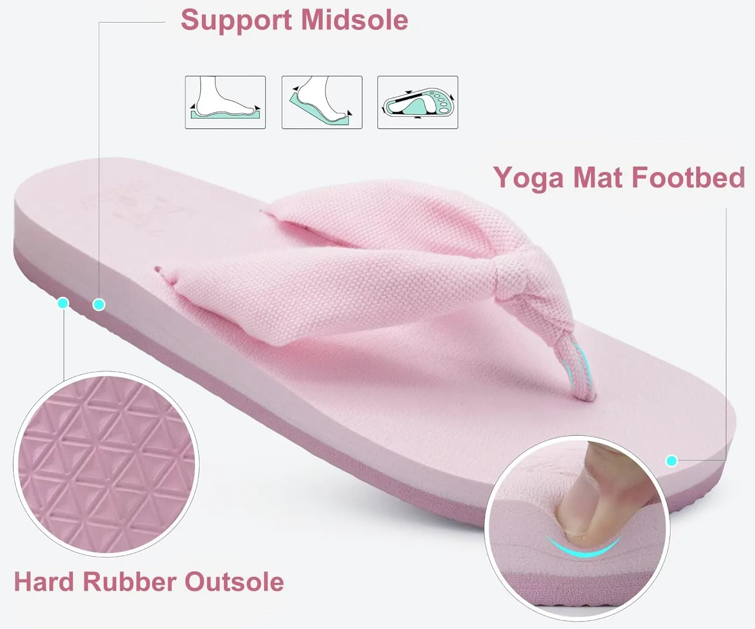 KuaiLu Flip Flops for Women with Arch Support Yoga Mat Comfortable Summer Beach Walking Thong Cushion Sandals Slip On Indoor Outdoor