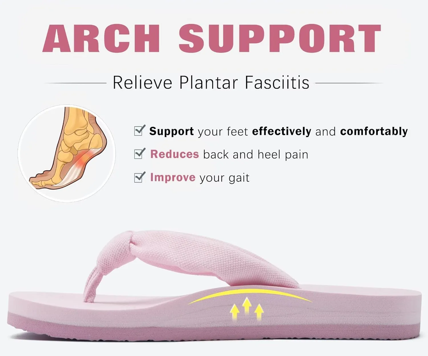 KuaiLu Flip Flops for Women with Arch Support Yoga Mat Comfortable Summer Beach Walking Thong Cushion Sandals Slip On Indoor Outdoor