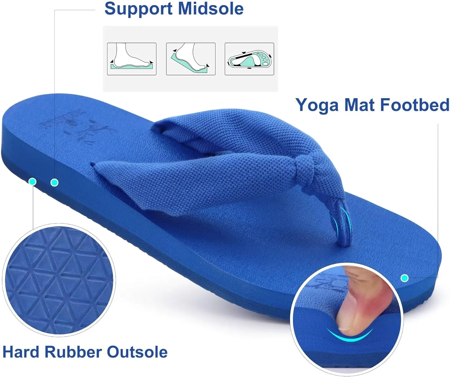KuaiLu Flip Flops for Women with Arch Support Yoga Mat Comfortable Summer Beach Walking Thong Cushion Sandals Slip On Indoor Outdoor