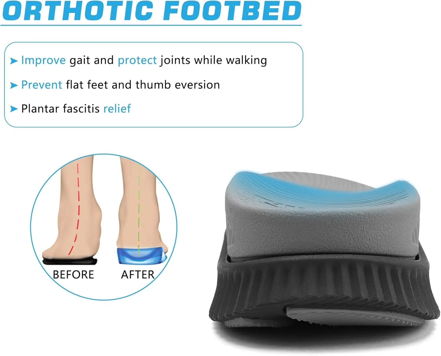 KuaiLu Mens Hiking Sandals with Arch Support Orthopedic Walking Recovery Sandals for Plantar Fasciitis Open Toe Summer Athletic Sport Comfortable Cushion Breathable Outdoor Water Sandals Size7-13