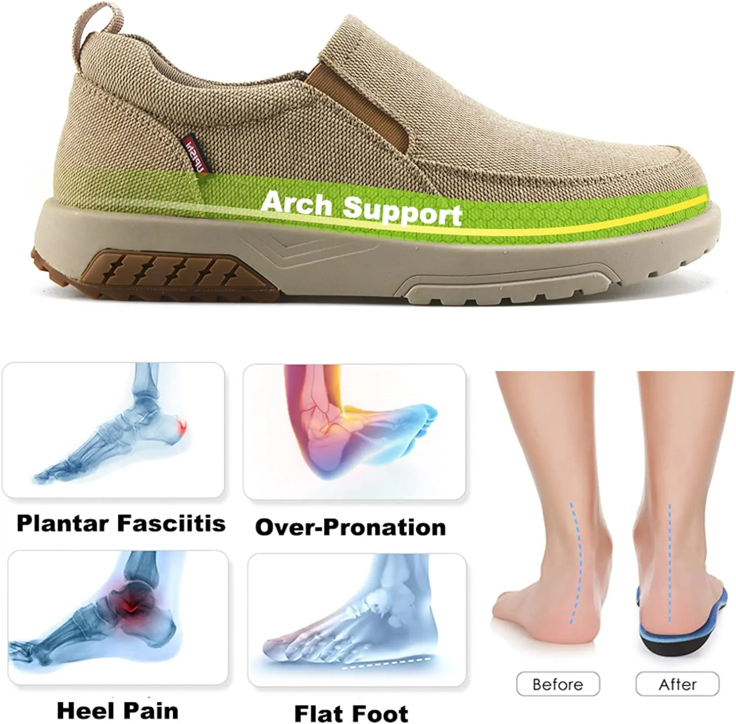 UPIShi Men's Slip On Arch Support Loafers Casual Orthopedic Plantar Fasciitis Relief Non Slip Canvas Comfortable Walking Shoes