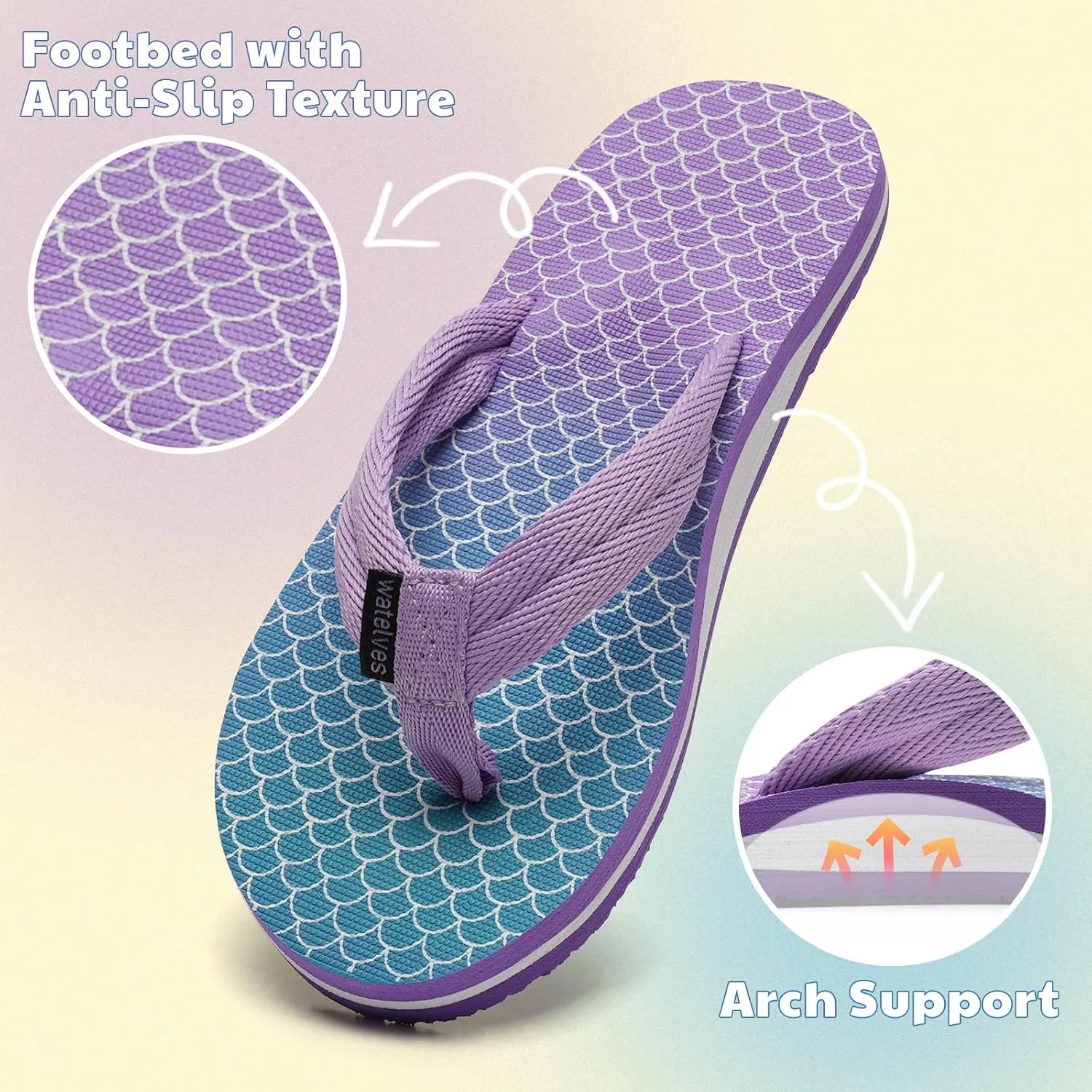WateLves Girls Flip Flops Toddler Boys Girls Non-Slip Sport Sandals for Beach Swim Pool(Little Kid/Big Kid)