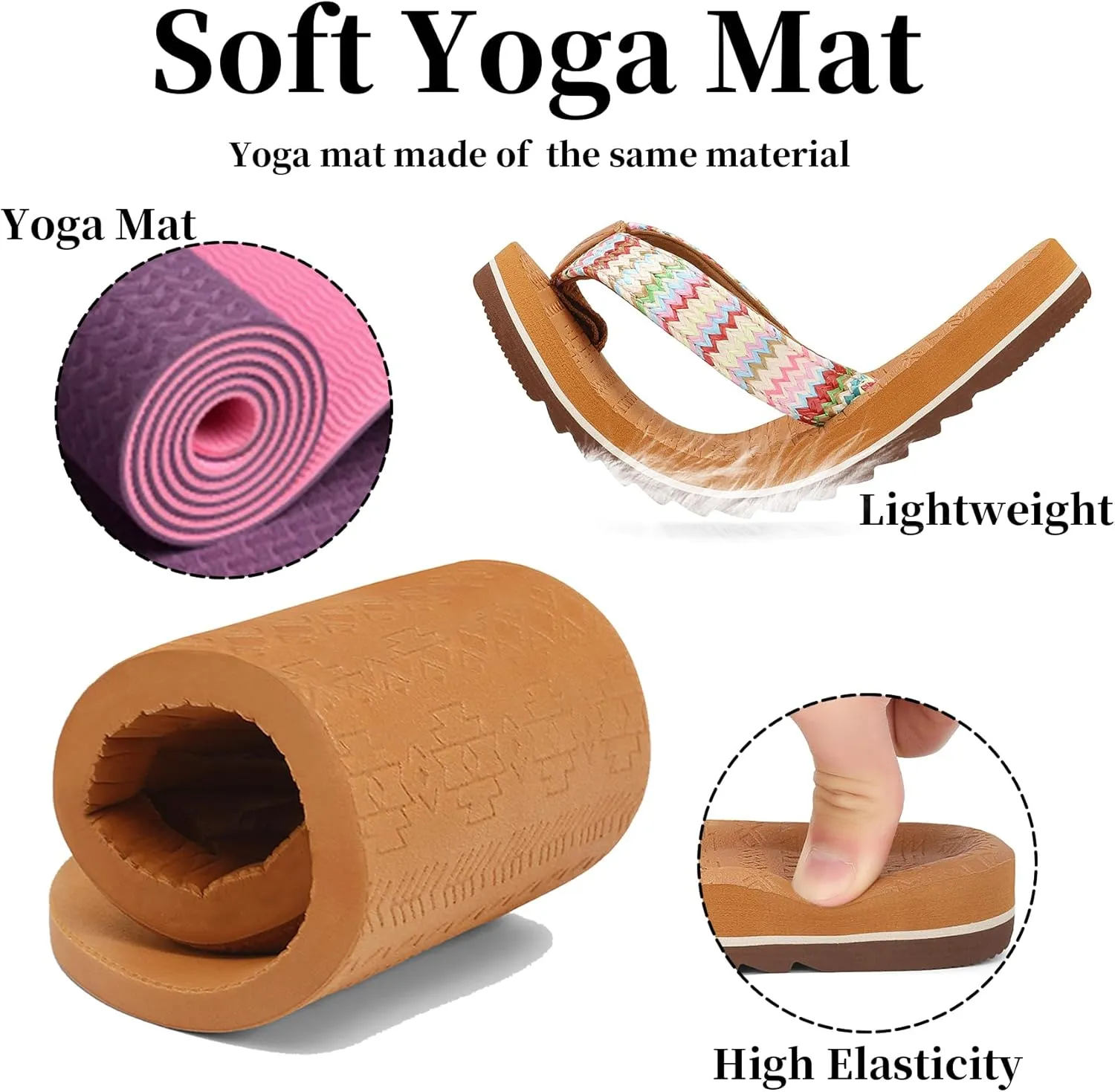 Women's Flip Flops with Arch Support - Yoga Mat Cushion Orthotic Thong Sandals for Plantar Fasciitis, Beach Walking Outdoor