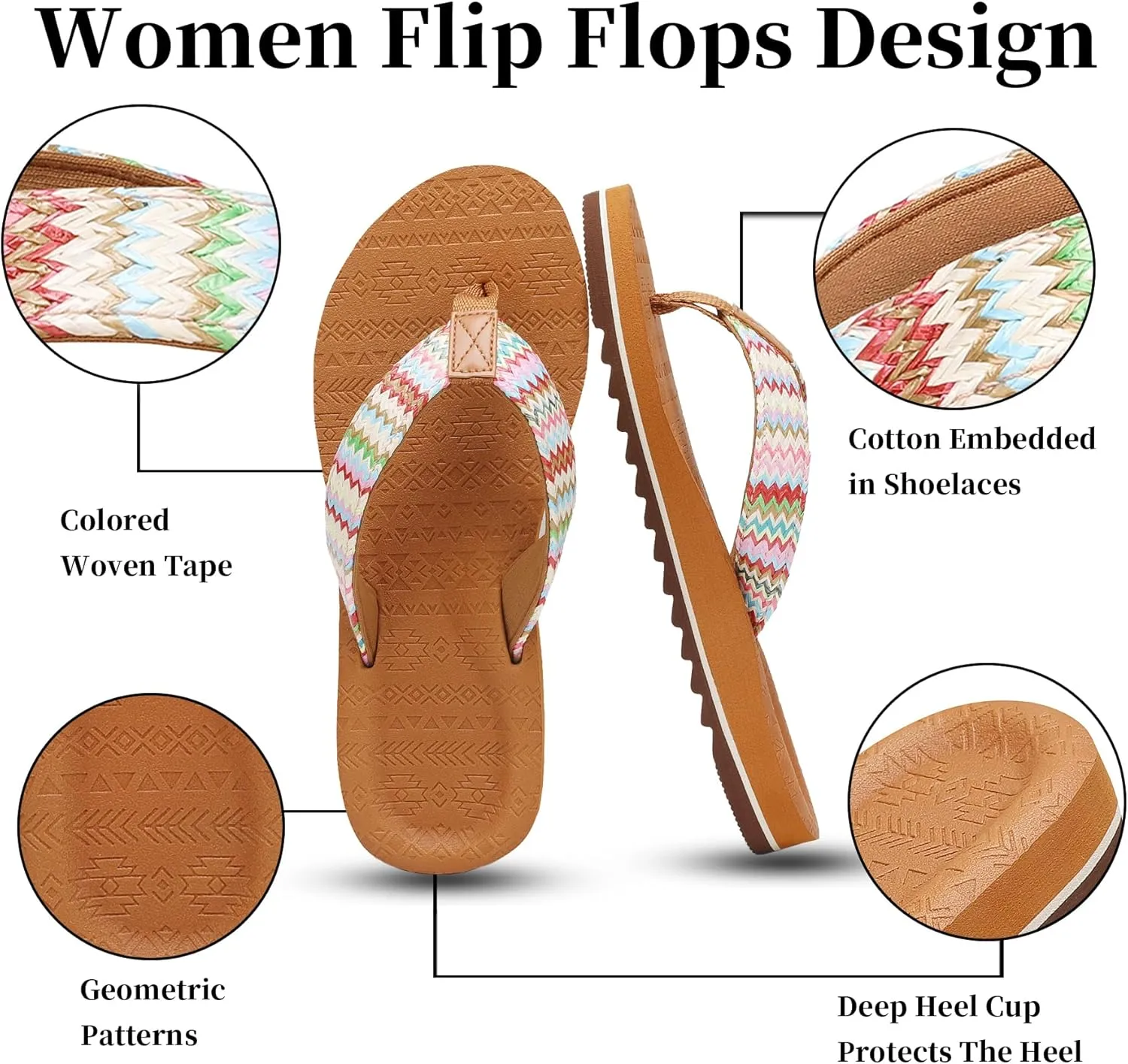 Women's Flip Flops with Arch Support - Yoga Mat Cushion Orthotic Thong Sandals for Plantar Fasciitis, Beach Walking Outdoor