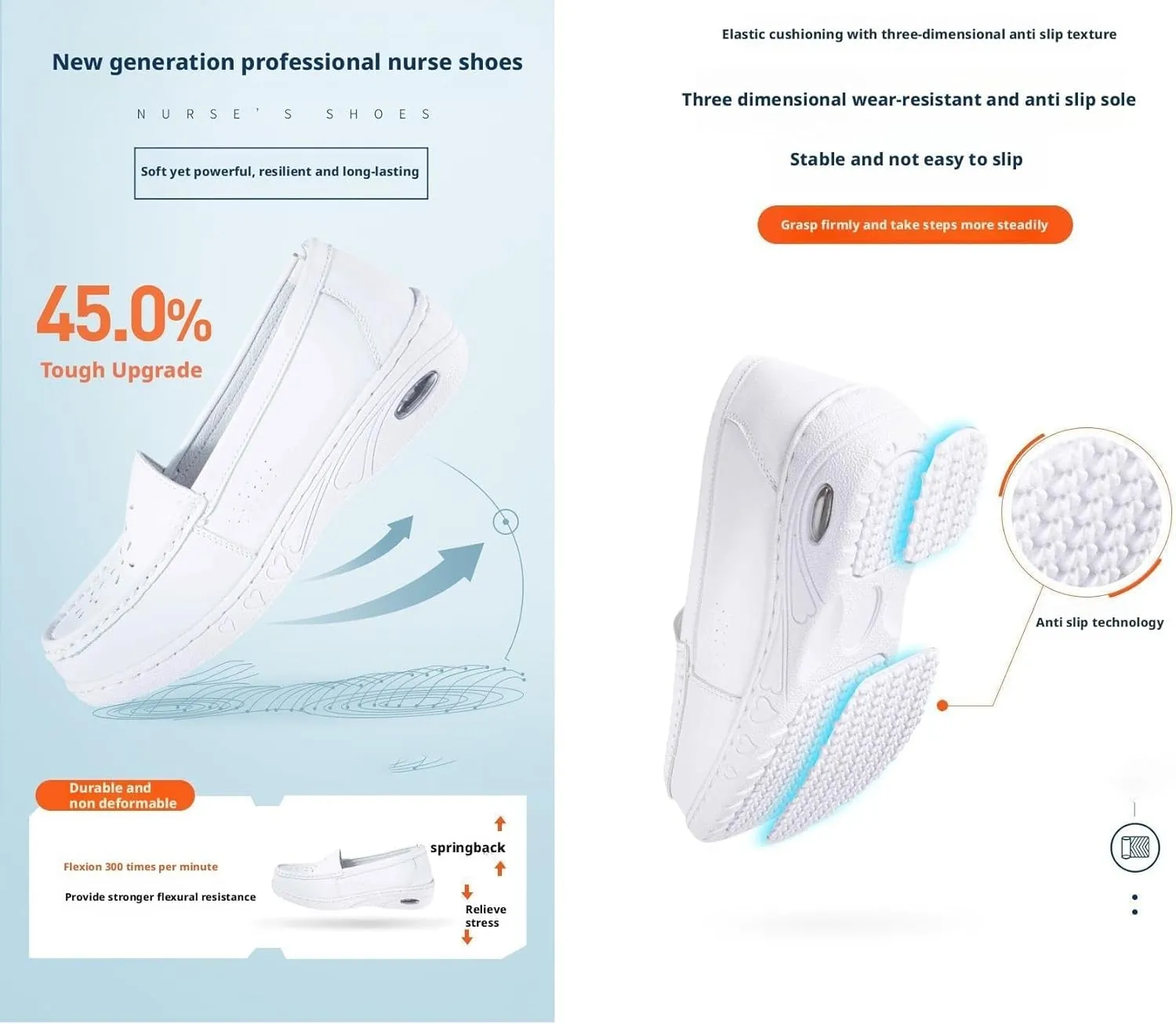 Women's Nursing Shoes Slip On Lightweight White Shoes for Work Women Slip Resistant Arch Support Flats for Women Healthcare Womens Shoes for Work
