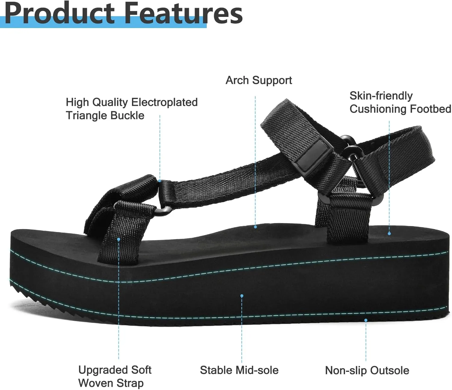 Women's Platform Sport Sandals for women Arch Support Hiking Walking Athletic Beach Water Sandal Outdoor Orthotic Adjustable Lightweight Comfortable Summer Cushion Cute sandalias de mujer