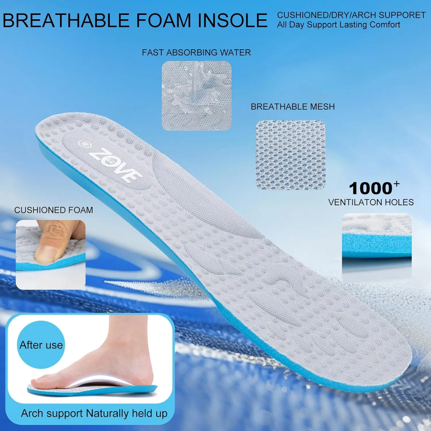 ZOVE Wide Toe Box Shoes Women Tennis Sneakers Arch Support Extra Wide Width Running Shoes for Women Walking Athletic